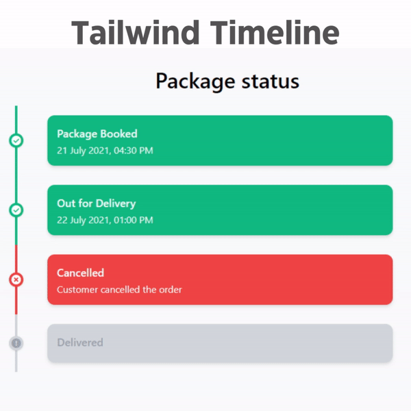 creating a responsive timeline with tailwind css.gif